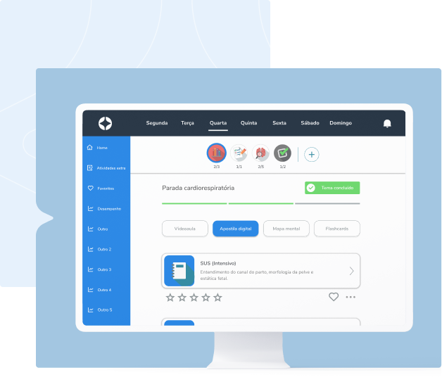 Direcionamos e otimizamos o tempo de estudo dos alunos