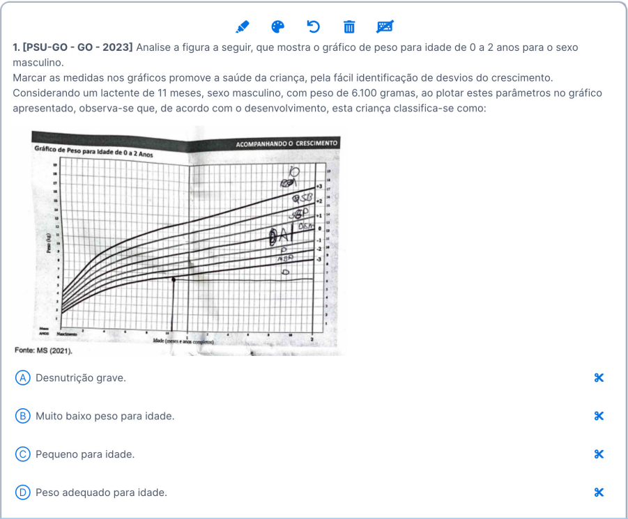 Questão do PSU-GO com gráficos - Questões de prova de Residência Médica da